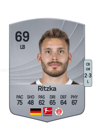 Lars Ritzka card