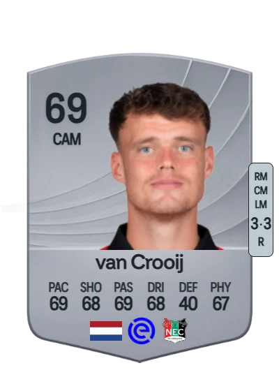 Vito van Crooij card