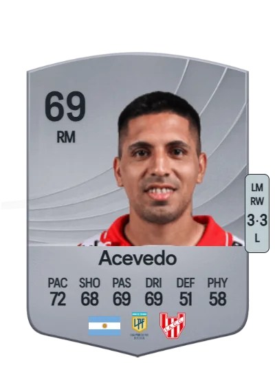 Jonás Acevedo card