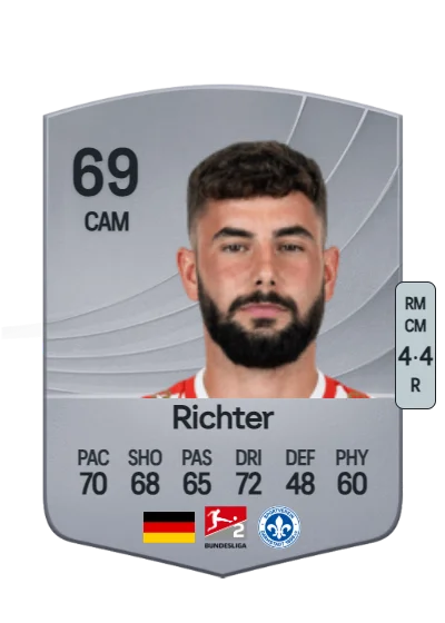 Marco Richter card