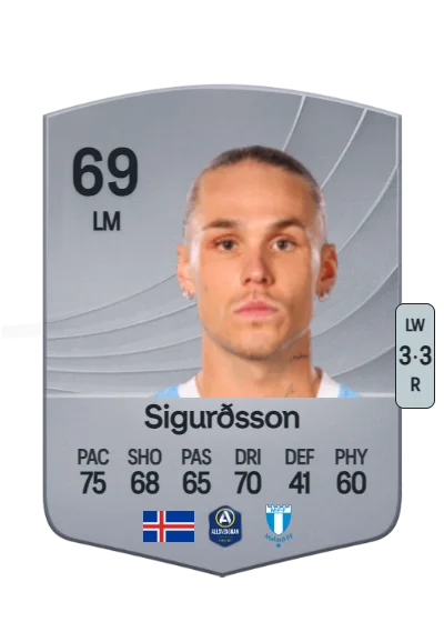 Arnór Sigurðsson card