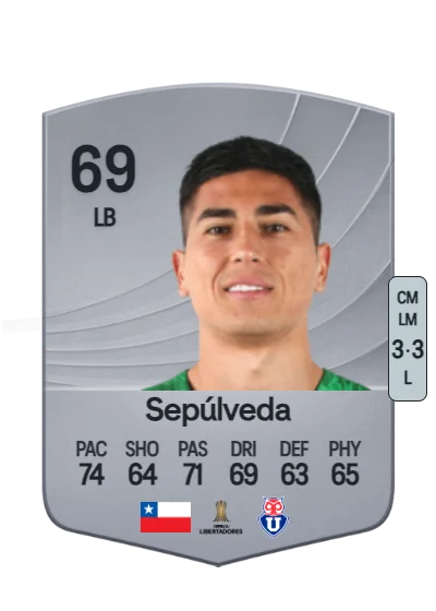 Matías Sepúlveda card