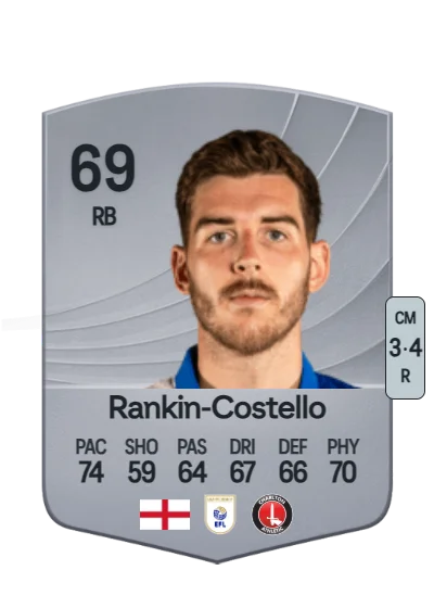 Joe Rankin-Costello card