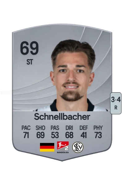Luca Schnellbacher card