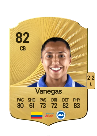 Manuela Vanegas card