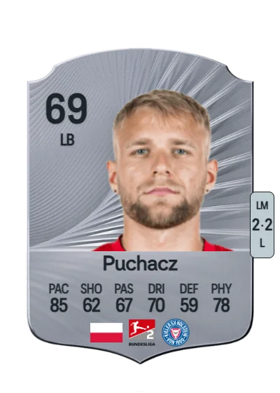 Tymoteusz Puchacz card