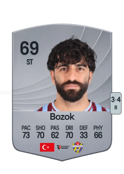 Umut Bozok card