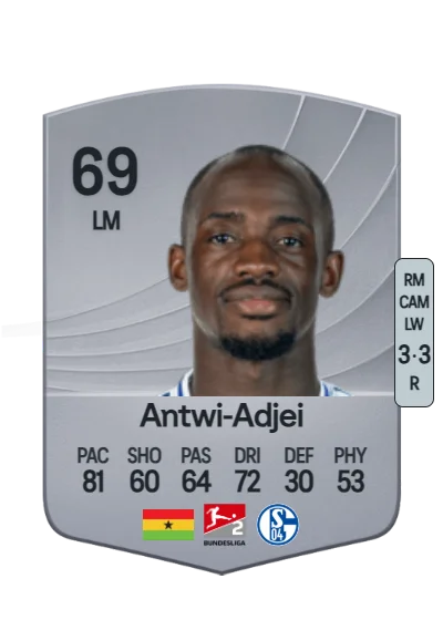 Christopher Antwi-Adjei card
