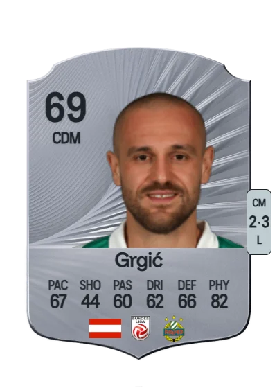 Lukas Grgić card