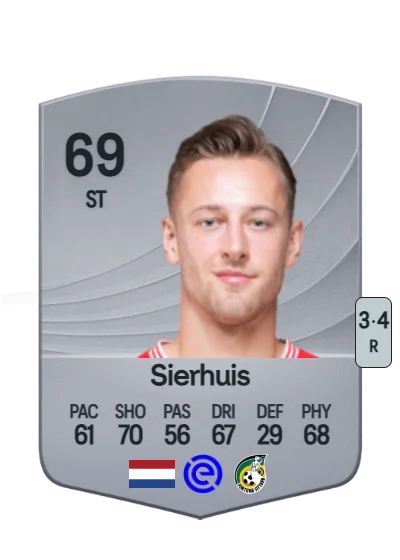 Kaj Sierhuis card