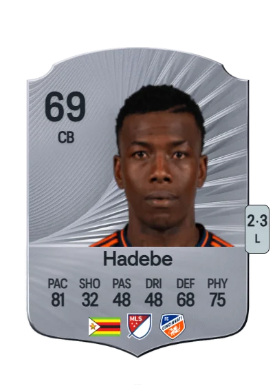 Teenage Hadebe card