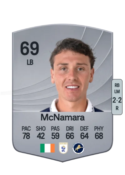 Danny McNamara card