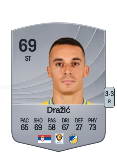 Stefan Dražić card