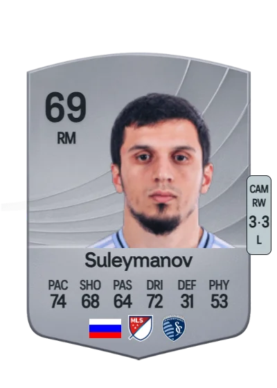 Magomed-Shapi Suleymanov card