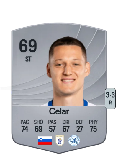 Žan Celar card