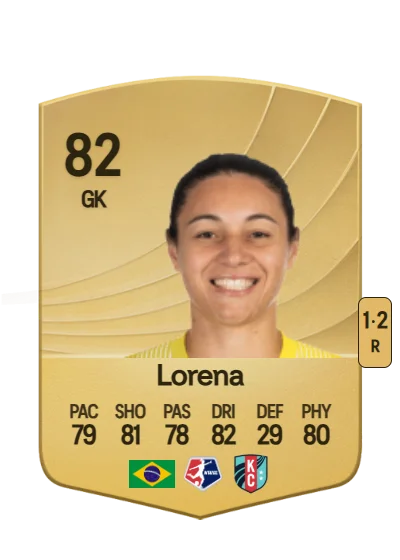 Lorena da Silva Leite card
