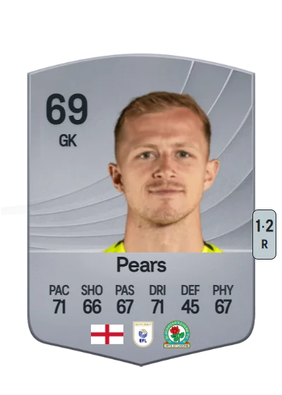 Aynsley Pears card
