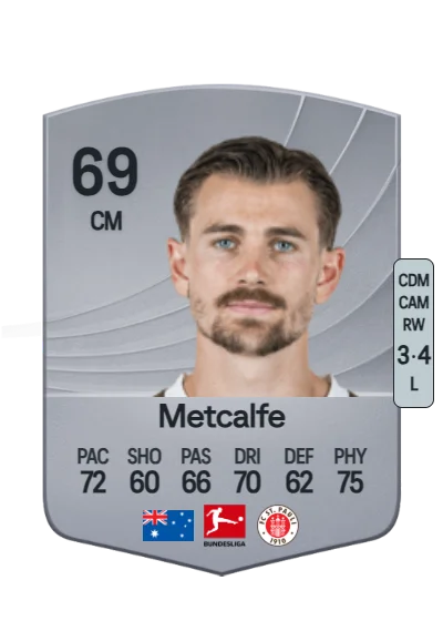 Connor Metcalfe card