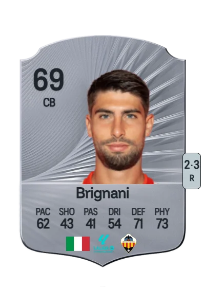Fabrizio Brignani card