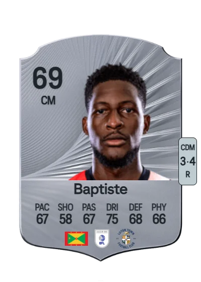 Shandon Baptiste card
