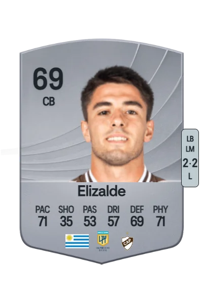 Edgar Elizalde card