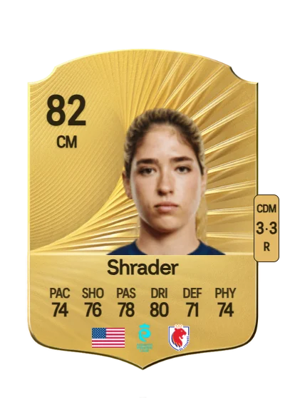 Korbin Shrader card