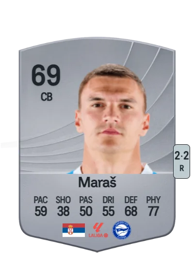 Nikola Maraš card