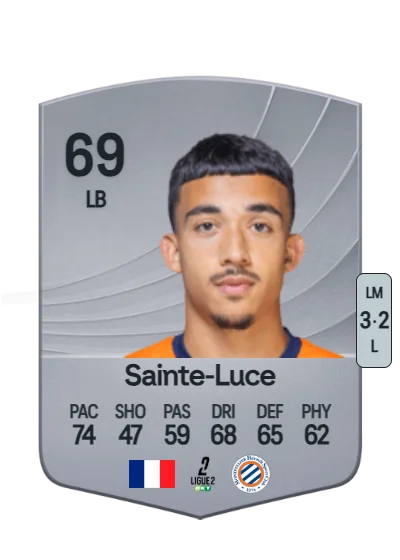 Théo Sainte-Luce card