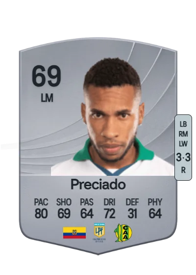 Ayrton Preciado card