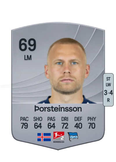 Jón Dagur Þorsteinsson card