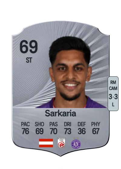 Manprit Sarkaria card