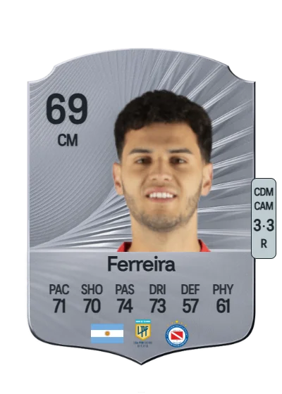 Cristian Ferreira card