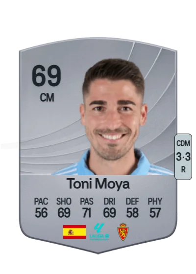 Antonio Moya Vega card