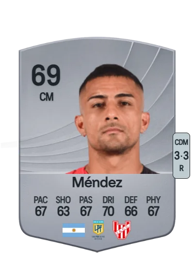 Juan Ignacio Méndez card