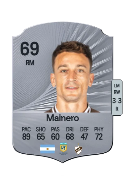 Guido Mainero card