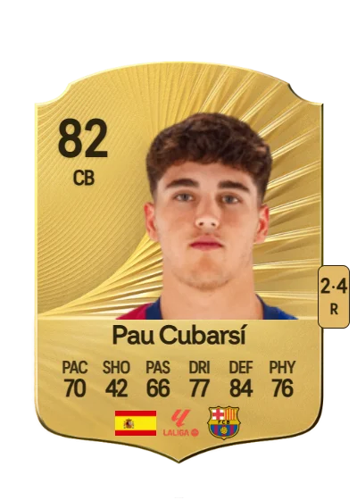 Pau Cubarsí Paredes card