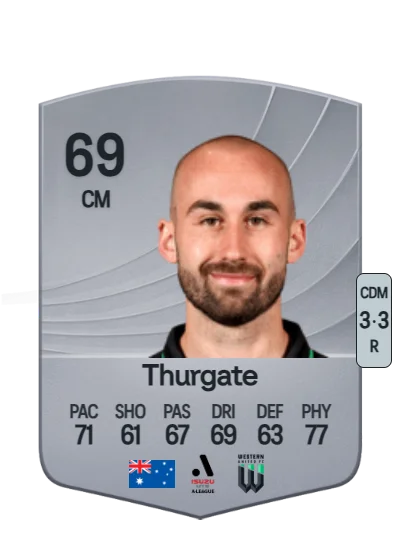 Angus Thurgate card