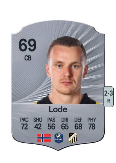 Marius Lode card