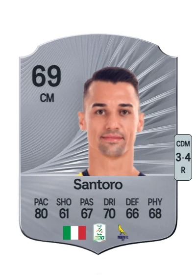 Simone Santoro card
