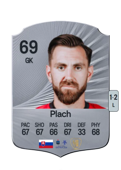 František Plach card