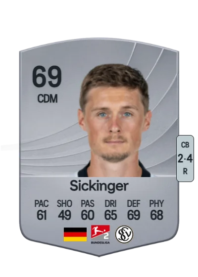 Carlo Sickinger card