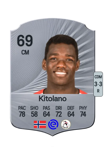 Joshua Kitolano card