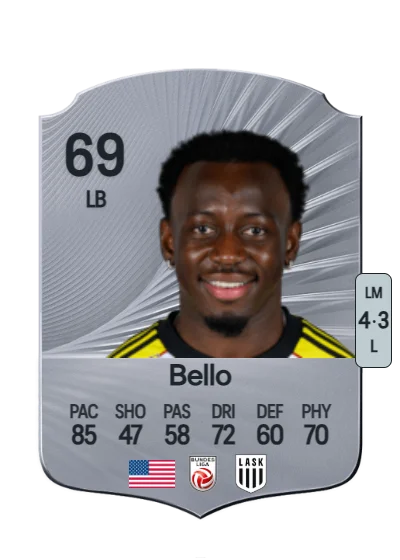 George Bello card