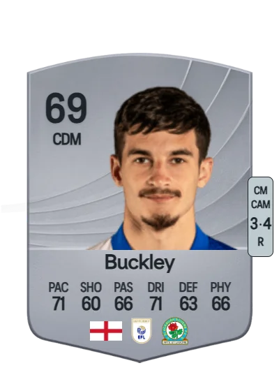 John Buckley card