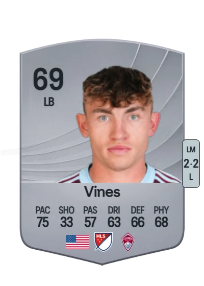 Sam Vines card