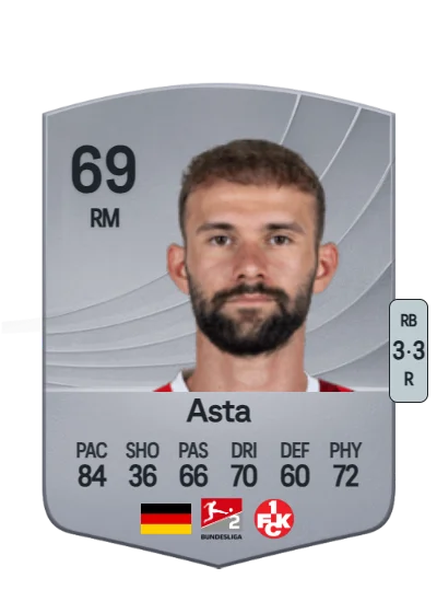 Simon Asta card