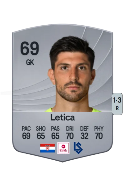 Karlo Letica card