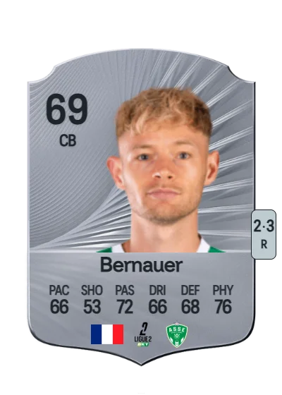Maxime Bernauer card