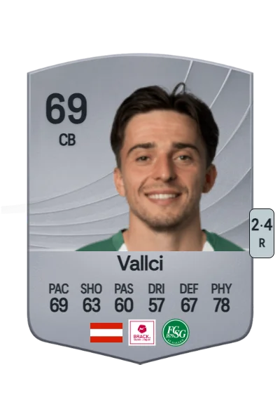 Albert Vallci card