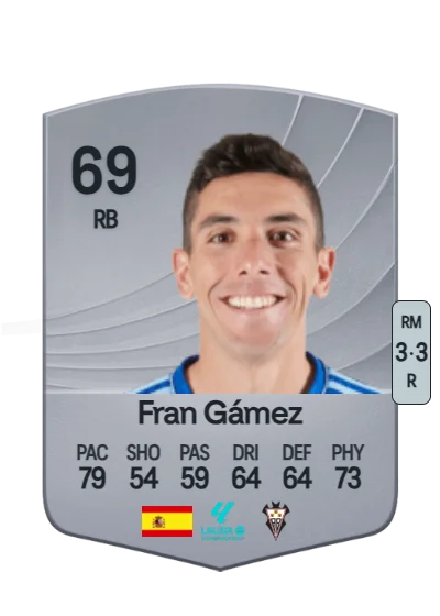 Francisco Gámez López card